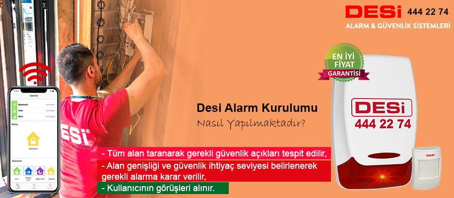 alarm-kurulumu-nasil-yapilmaktadir